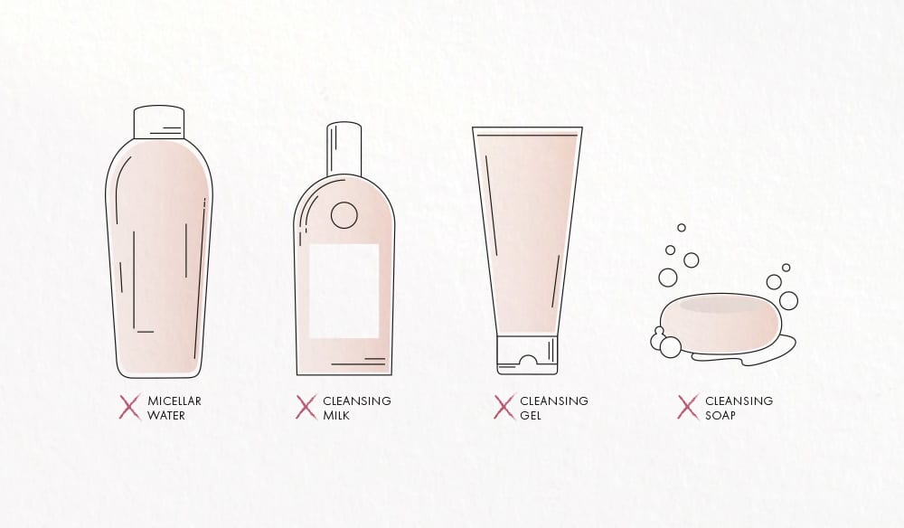 Illustration of four different cleansing products (micelar water, cleansing milk, cleansing gel and cleansing soap)