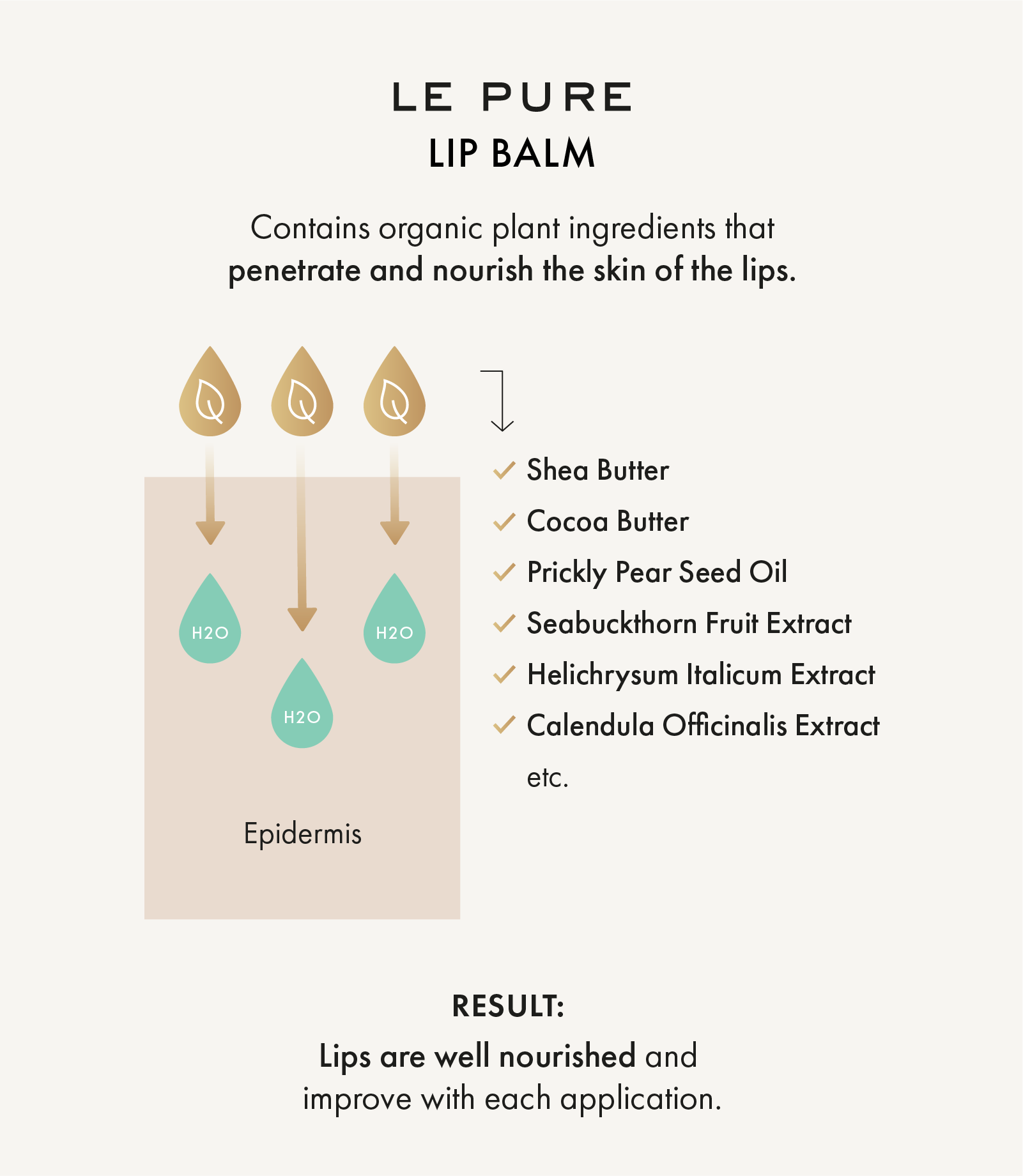 Nourish LE PURE